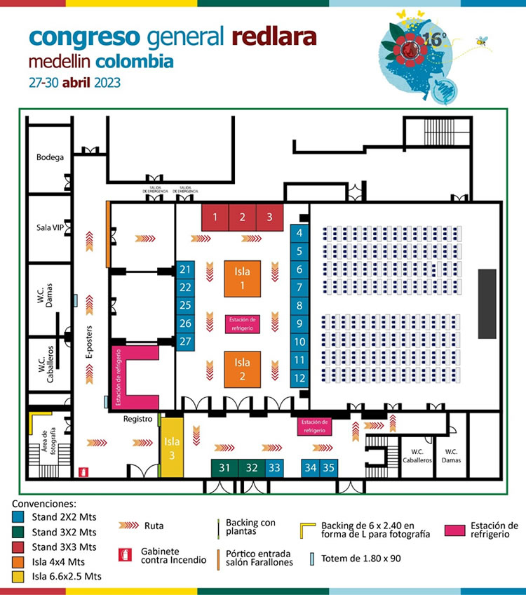 Red Latinoamericana de Reproducci�n Asistida REDLARA
